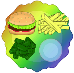 Full Plate NFT Example